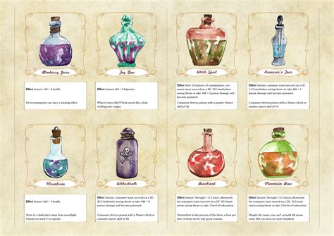Uncover the enchanting properties of magical ingredients in your recipes